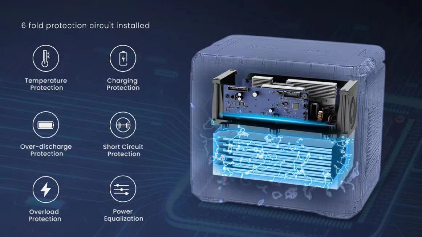 Energy Storage Batteries