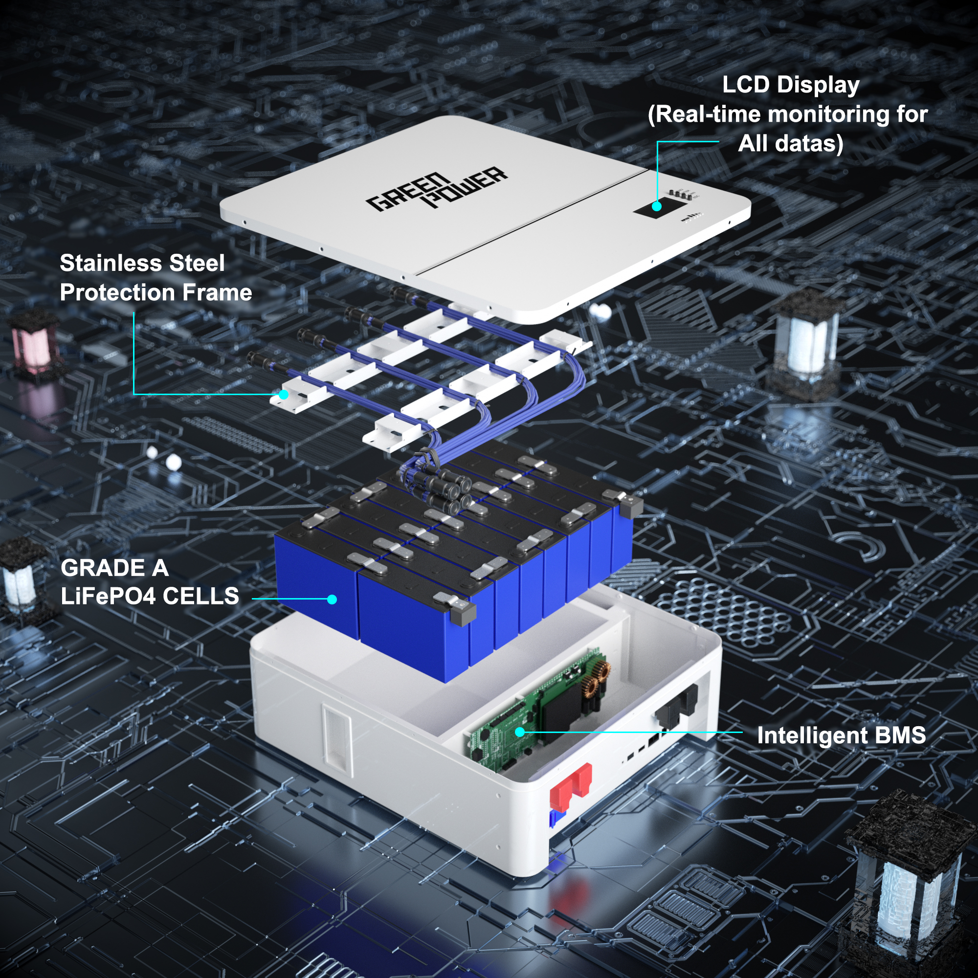 Gel Battery vs Lithium Battery1