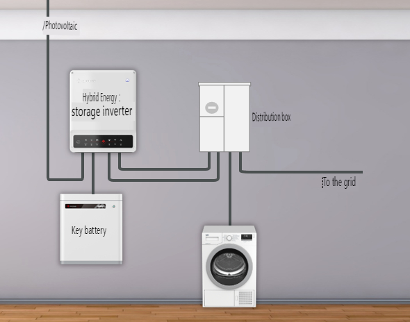 Home Energy Storage 